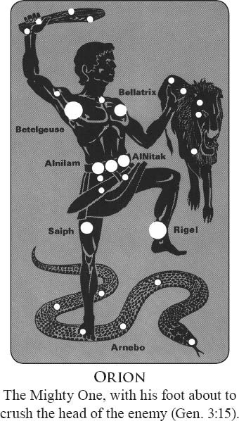 Filters – Seeing God with Rose Colored&nbsp;Glasses